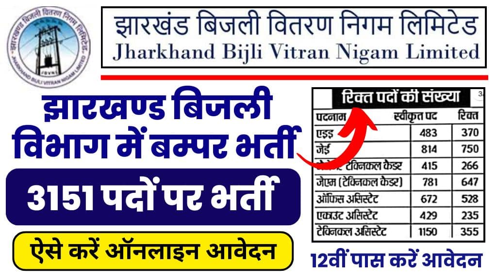 Jharkhand Bijli Vibhag Vacancy 2025