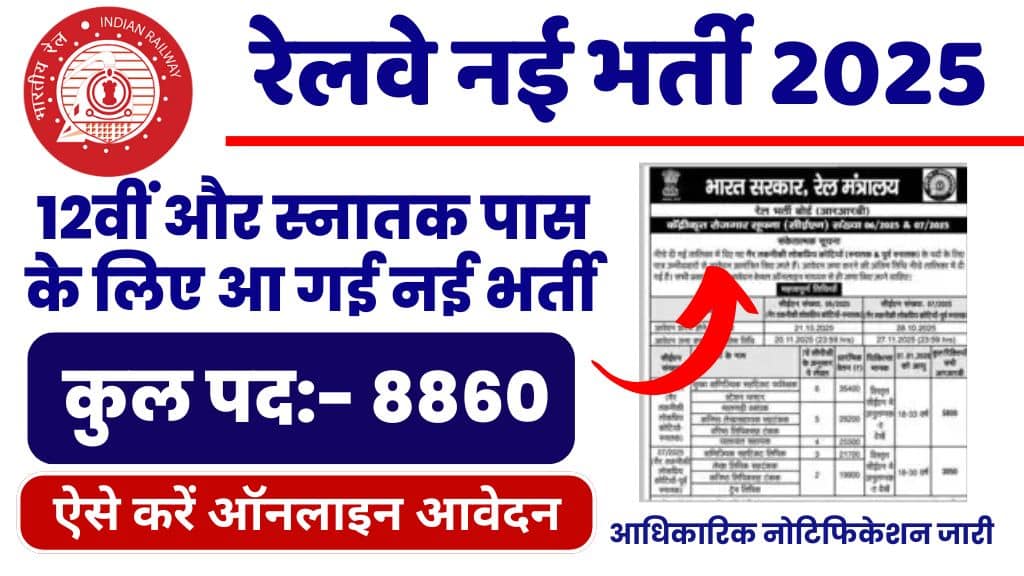 RRB NTPC Recruitment 2025